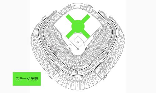 BTS東京ドーム公演2026ステージ予想