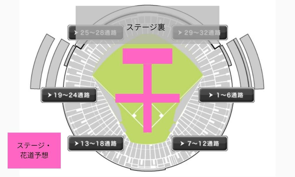 嵐・みずほPayPayドーム福岡ステージ予想