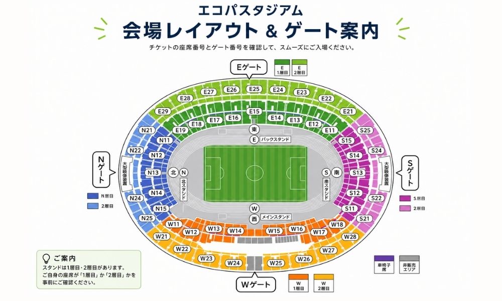 エコパスタジアム座席情報